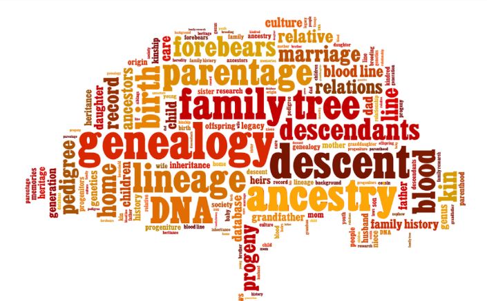 Genealogy Day