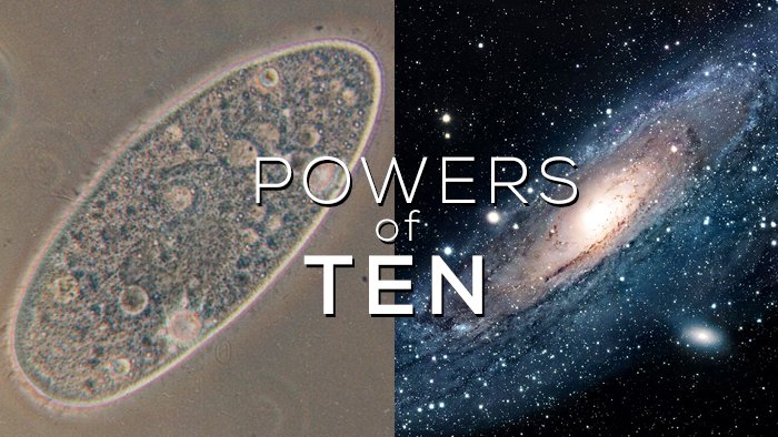 Powers of Ten Day