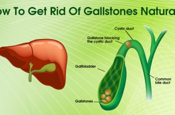 gallbladder-good-health-day