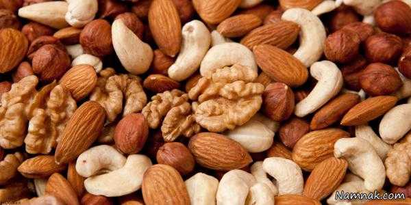When is Grab Some Nuts Day This Year 