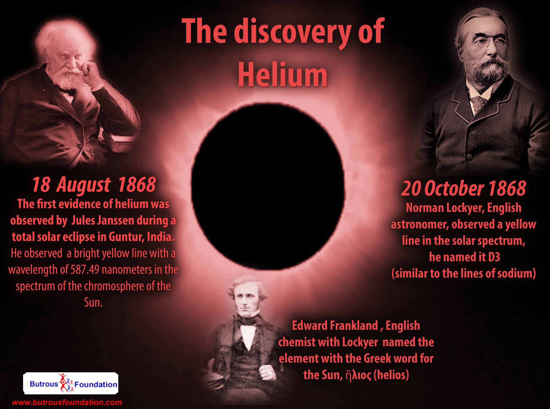 When is Helium Discovery Day This Year 