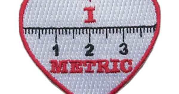 When is Metric System Day This Year 
