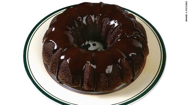 When is National Bundt Day This Year 