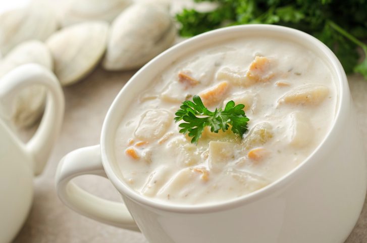 When is National Clam Chowder Day This Year 