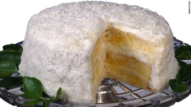 When is National Coconut Torte Day This Year 