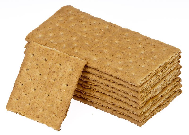 When is National Graham Cracker Day This Year 