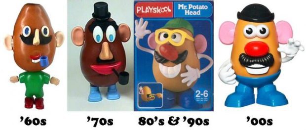 When is National Mr. Potato Head Day This Year 