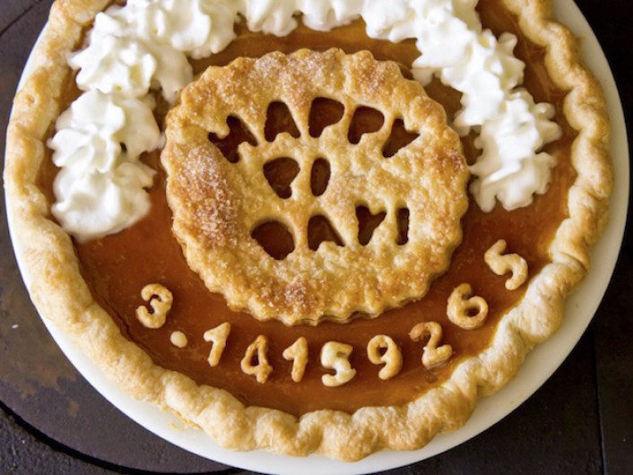 When is National Pi Day This Year 