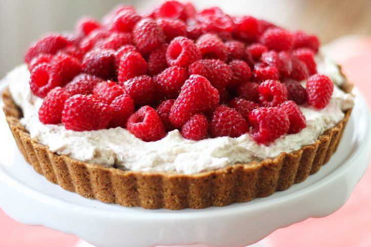 When is National Raspberry Tart Day This Year 