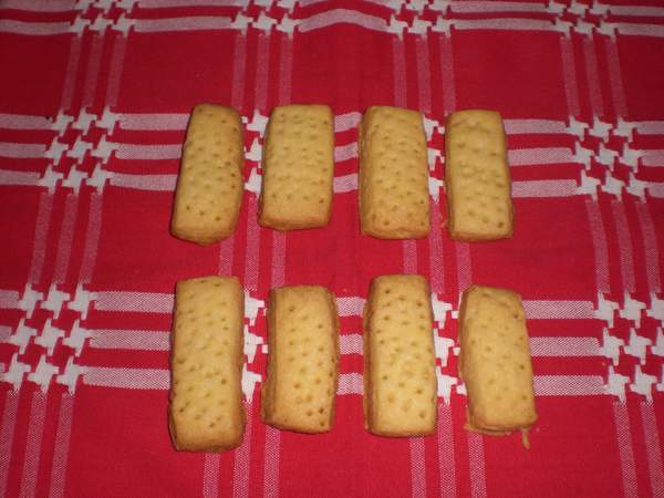 When is National Shortbread Day This Year 