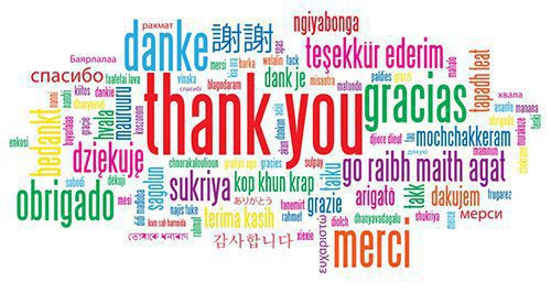 National Thank You Day When Where and How to Celebrate