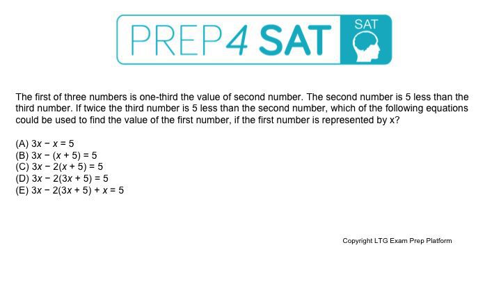 When is SAT Math Day This Year 