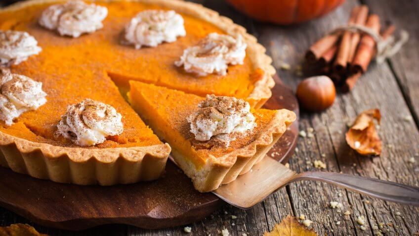 When is National Pumpkin Pie Day This Year 