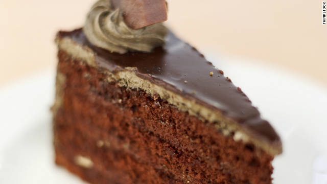 When is National Sacher Torte Day This Year 